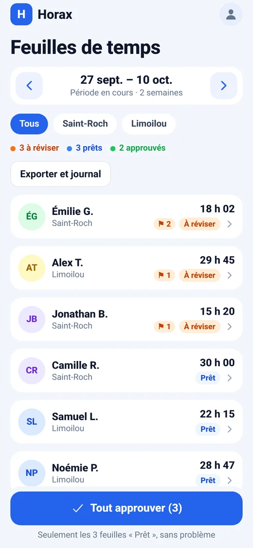Écran Feuilles de temps : liste des employés avec leurs heures et le bouton Tout approuver